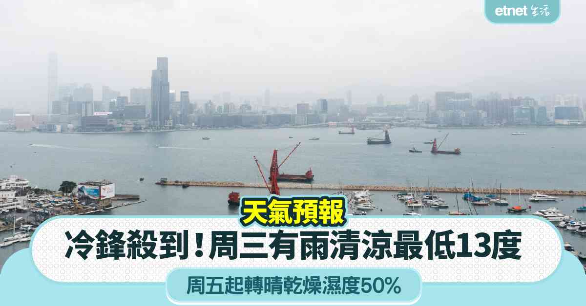 天氣預報︱冷鋒殺到！周三有雨清涼最低13度＋周五起轉晴乾燥濕度50%
