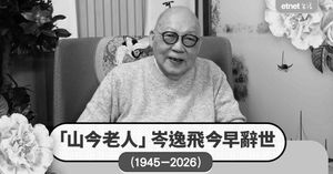 人氣文章