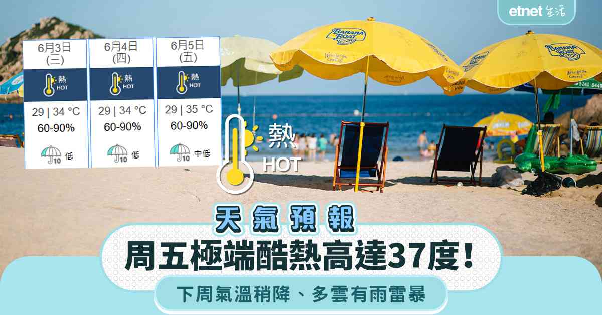 天氣預報︱周五極端酷熱高達37度!下周氣溫稍降+多雲有雨及幾陣雷暴 天氣預報︱周五極端酷熱高達37度!下周氣溫稍降+多雲有雨及幾陣雷暴