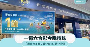 人氣文章