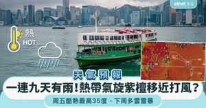 人氣文章