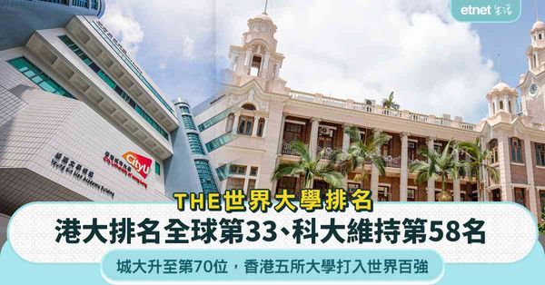 THE世界大學排名︱港大排名全球第33，科大維持第58名，城...