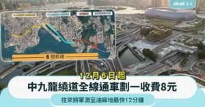 人氣文章