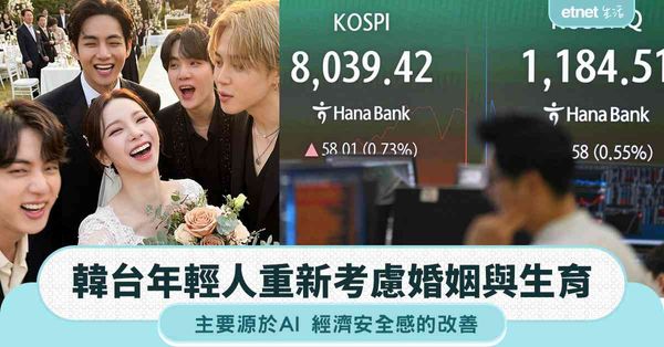 韓台年輕人重新考慮婚姻與生育，主要源於AI