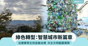 人氣文章
