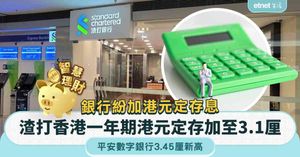 人氣文章