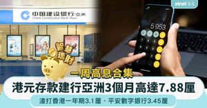 人氣文章