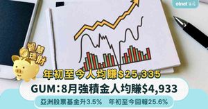 人氣文章
