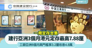 人氣文章
