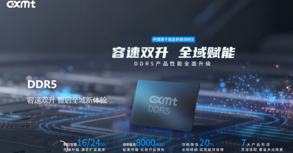 千億寵愛在長鑫