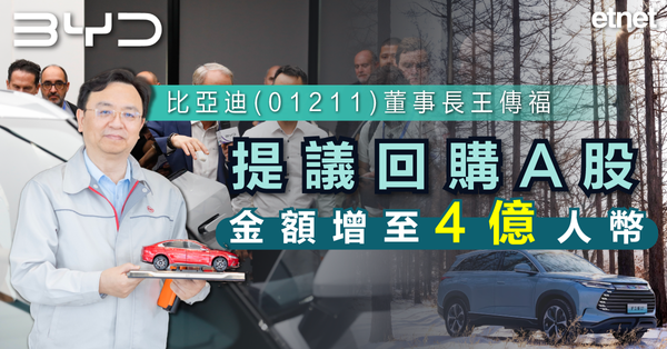 財經| 比亞迪(01211)董事長王傳福提議回購A股金額增至4億人幣