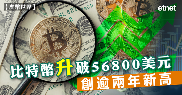 比特幣| 比特幣升破56800美元，創逾兩年新高