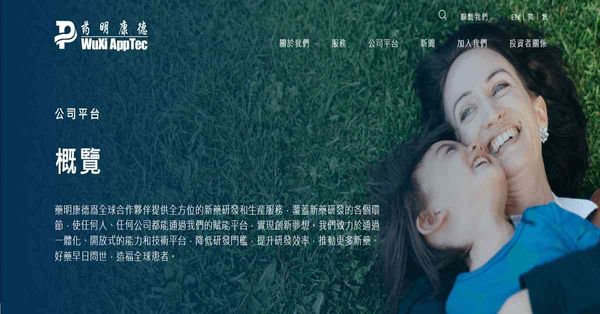 《午市前瞻》恒指年內維持看好  法案若獲通過藥明生物勢試12元