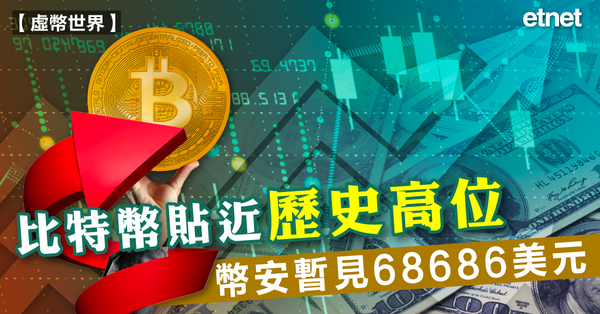 比特幣 | 比特幣貼近歷史高位，幣安暫見68686美元