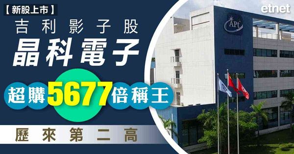 新股 | 吉利影子股晶科電子超購5677倍稱王，歷來第二高