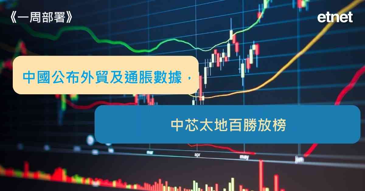 財經熱話