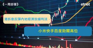 人氣文章