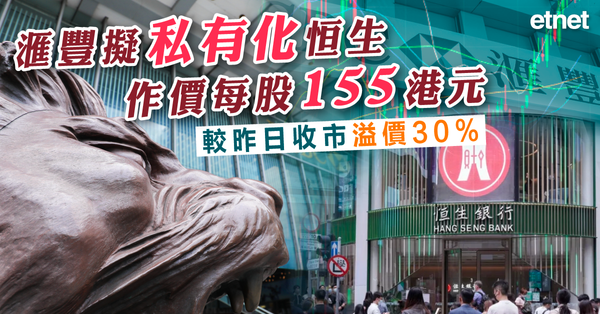 滙豐擬私有化恒生作價每股155港元  較昨日收市溢價30%  