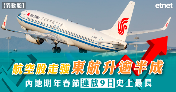 異動股 | 航空股走強東航升逾半成，內地明年春節連放9日史上最長
