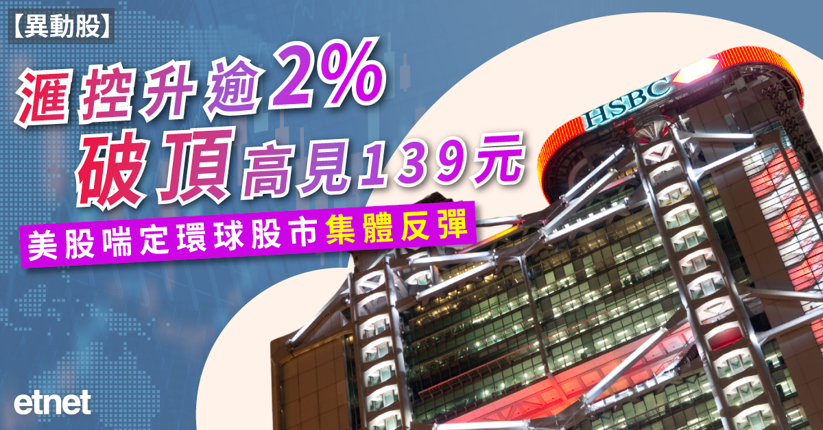 人氣文章