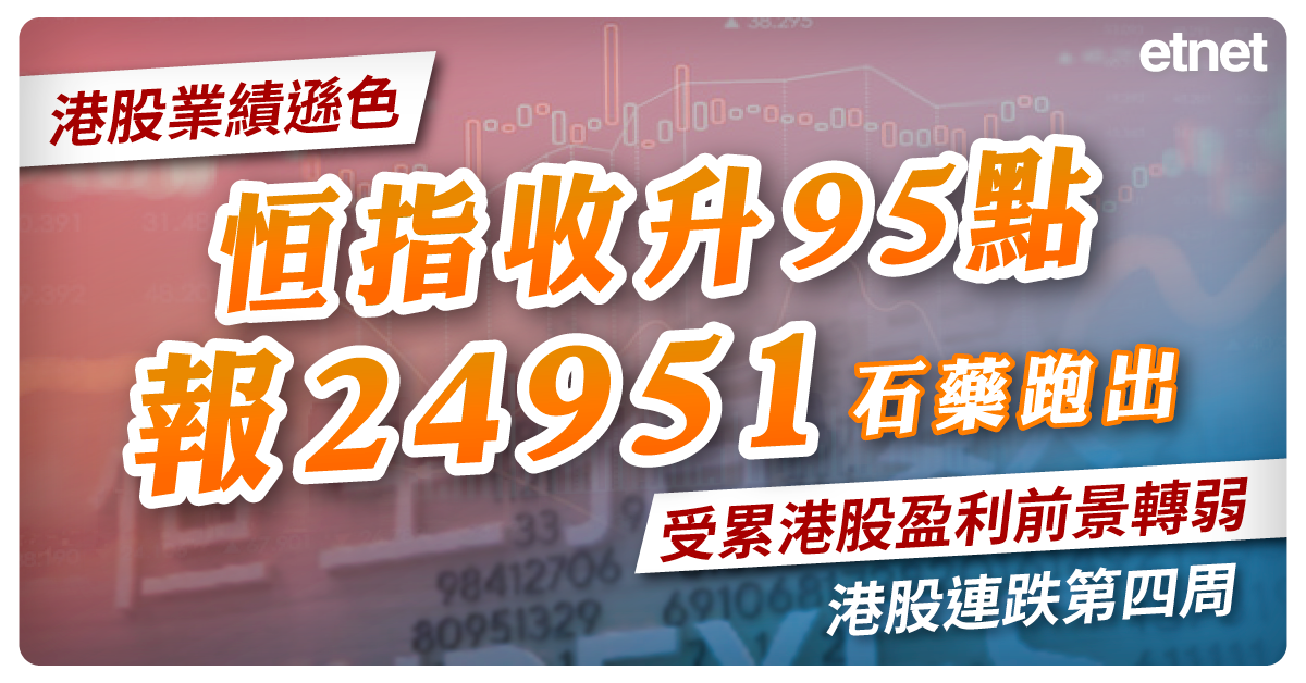 人氣文章