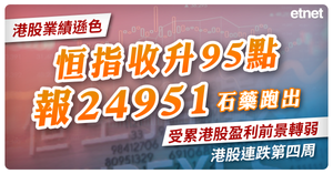 人氣文章