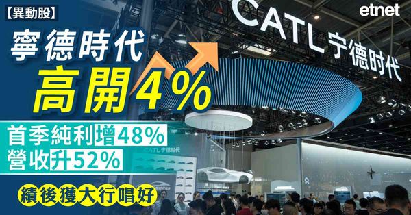 異動股 | 寧德時代高開4%，首季純利增48%營收升52%，績後獲大行唱好