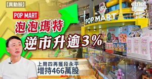人氣文章