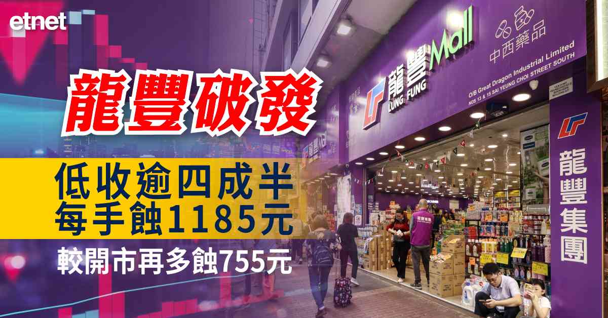 人氣文章