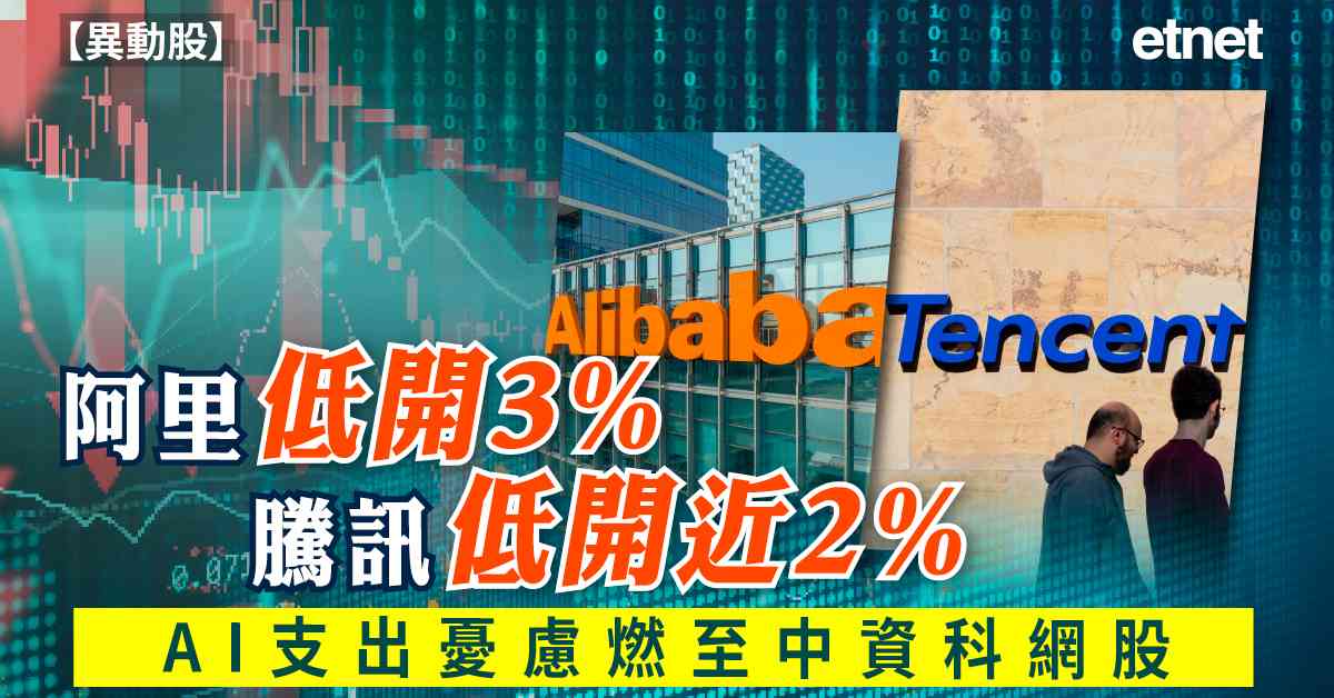 異動股 | 阿里低開3%騰訊低開近2%，AI支出憂慮燃至中資科網股