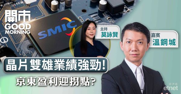 溫鋼城：科指仍有良好上升空間，目前可望5300點