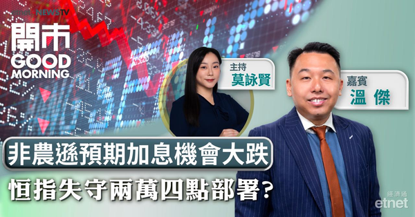 溫傑：恒指穿二萬四受滙控友邦拖累，債息對保險股影響不大