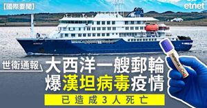 人氣文章