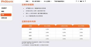 人氣文章