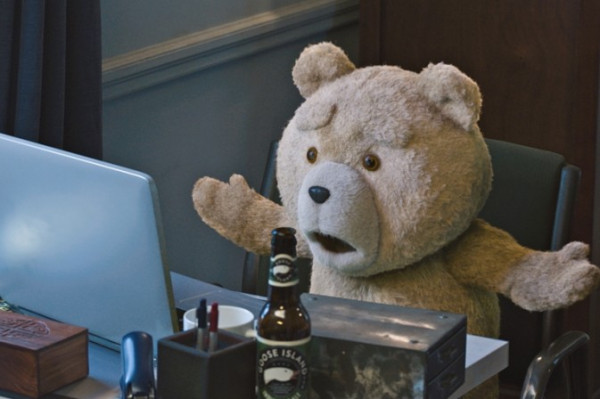 《賤熊2》抽水平權學