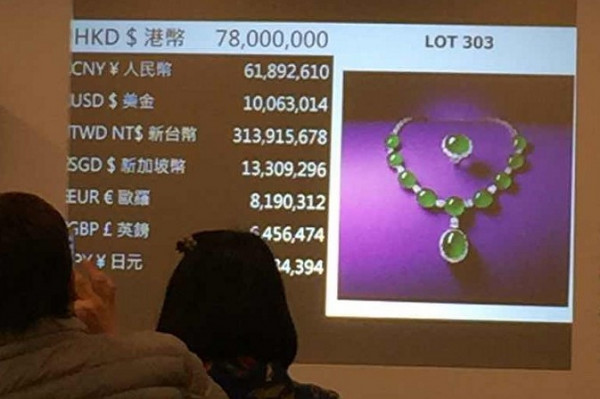 掀開拍賣會的面紗