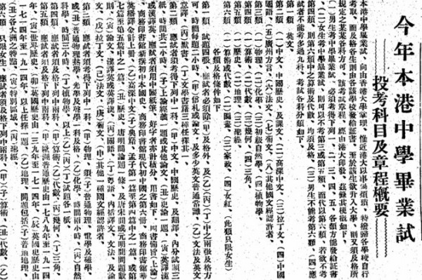 一九三三年中學畢業試科目及章程