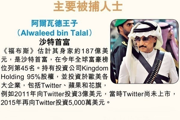 沙特反貪 拘11王子4大臣等要員