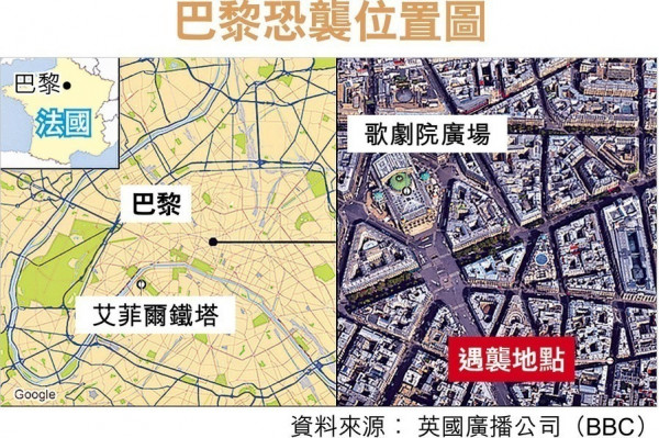 巴黎再恐襲 途人被刺1死4傷