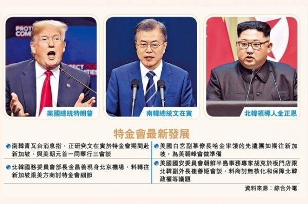 兩韓首腦力挽特金會 或三方會談