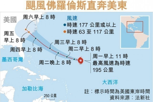 美4級颶風撲東岸 150萬人疏散