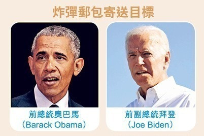 奧巴馬希拉莉等 收疑似炸彈郵包