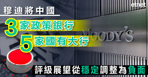 穆迪將中國3家政策銀行、5家國有大行評級展望從穩定調整為負面