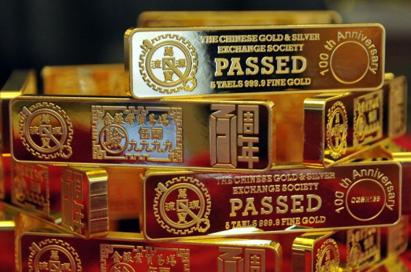 【回顧展望－國金】全球經濟凶兆頻現美元風光不再 金價狀態大勇