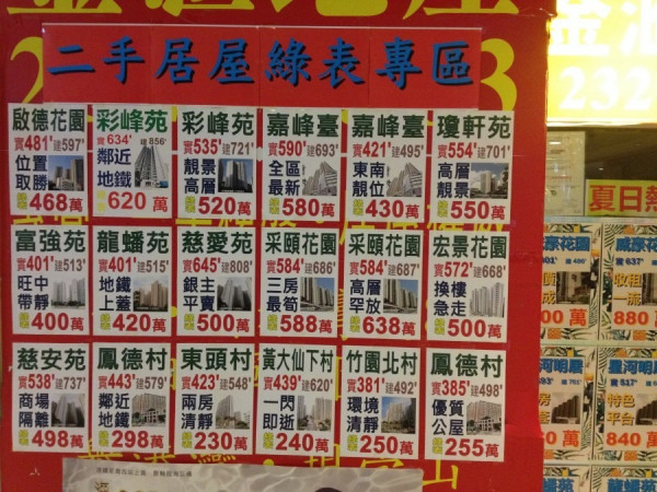 【又創新高】富戶收緊炒起公居屋價 明年初方有望退潮