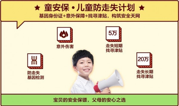 【眾安熱潮】鄧聲興：眾安在綫可於兩成升幅內追入 有貨宜長揸