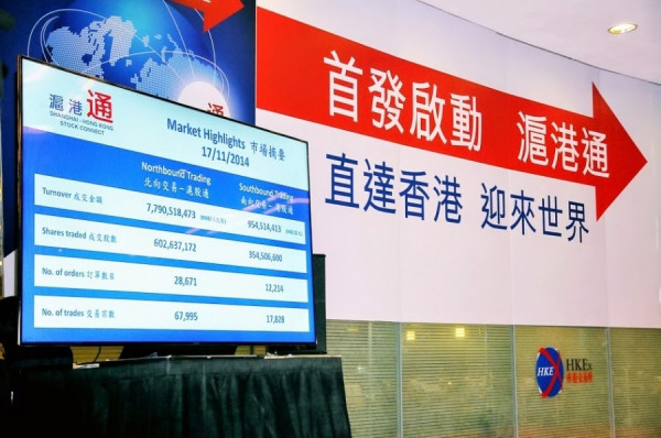 【滬港通三周年】「北水」成交勁增十倍 規模勢續升惟非賺錢明燈