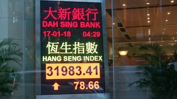 【史上新高】港股突破歷史高位 市盈率近15倍仍低於十年前