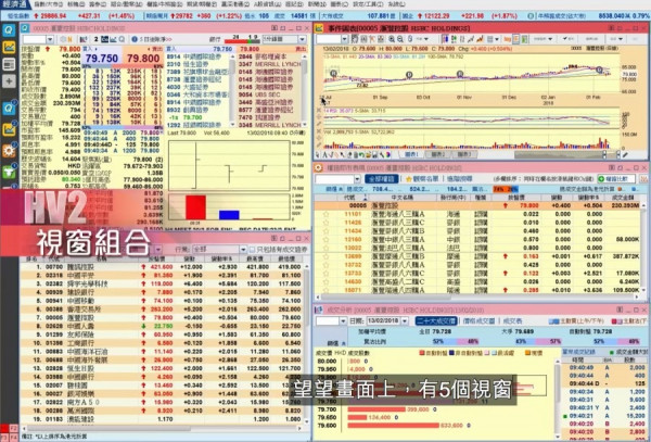 魚缸太chok點算好? 全新HV2幫到你!