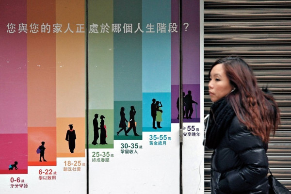 佛系MPF管理法 蹺埋手 退無憂